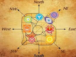 vastu shastra : वास्तू शास्त्र के अनुसार घर का नकाशा कैसे होणा चाहिए