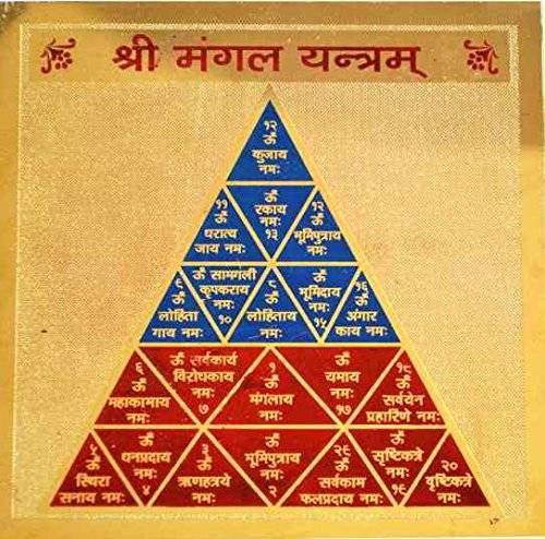 Mangal-Yantra