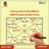 shani dev kundali