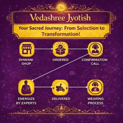 vedashree delevery chart