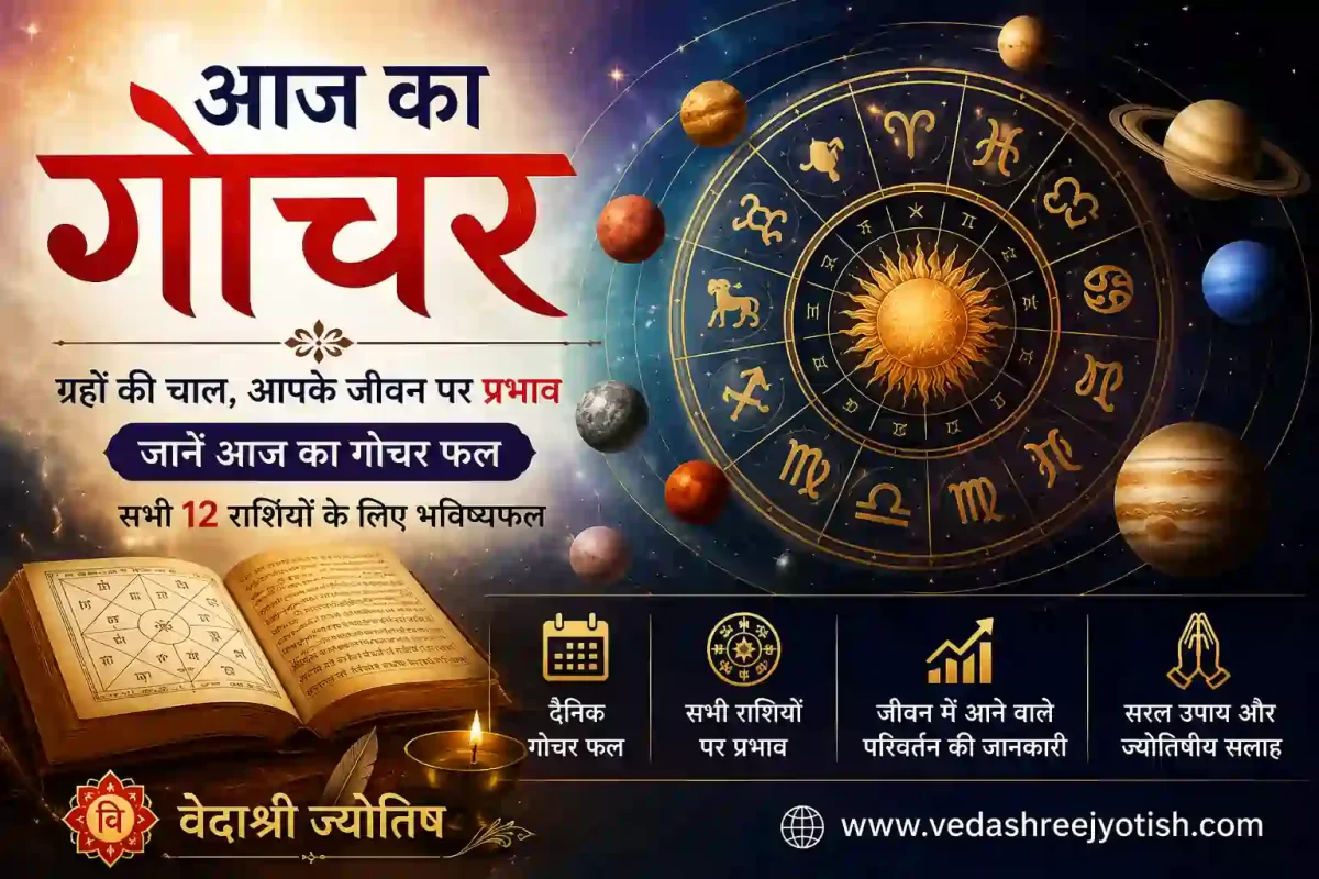 Today's Gochar – Daily Planetary Transit Predictions for All 12 Zodiac Signs