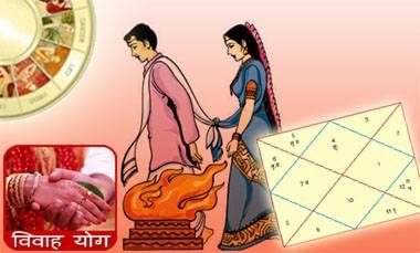 विवाह योग उपाय | vivah yog upay