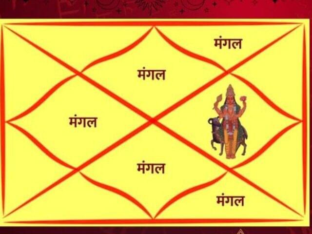 Manglik Dosha Remedies 2025: मंगल दोष के प्रभावी उपाय, शादी में विलंब और कलह से पाएं मुक्ति
